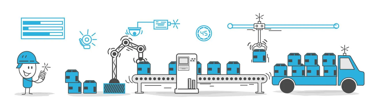 manufacturing automation