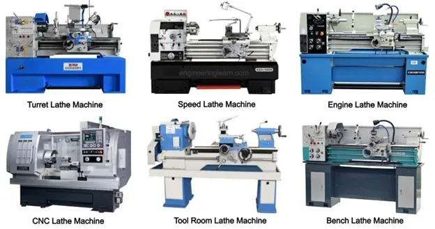 types of lathe machines